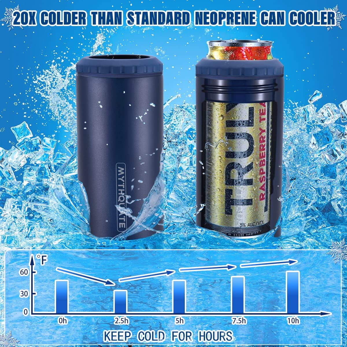 "Chill Out Buddy: The Ultimate 3-in-1 Can Cuddler for Your Beverages - Hugs Skinny Cans, Regular Cans, and Beer Bottles for 6 Hours of Frosty Fun (Navy Blue)"