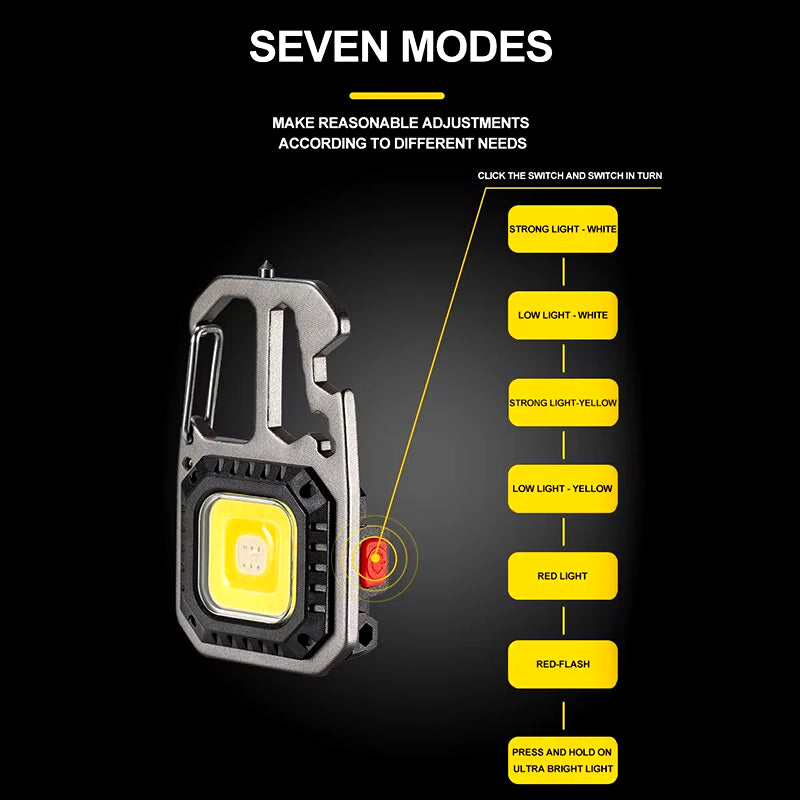 Pocket-Sized Sunbeam: The Keychain Torch That Thinks It's a Supernova!